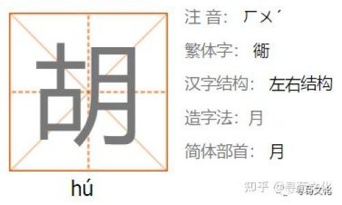 硝酸咪康唑栓什么价格网 :分享硝酸咪康唑栓6粒装-硝酸咪康唑栓的说明书知识