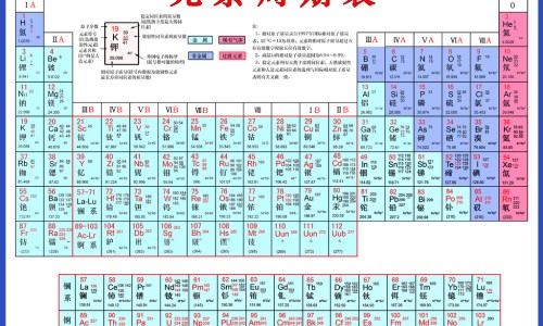 硝酸咪康唑栓使用图解-硝酸咪康唑栓什么价格网 :分享硝酸咪康唑栓6粒装-硝酸咪康唑栓的说明书知识
